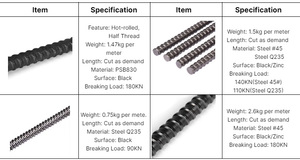 Thả rèn ván khuôn cánh <span class=keywords><strong>Nut</strong></span> <span class=keywords><strong>Nut</strong></span> Neo <span class=keywords><strong>Nut</strong></span> cho Tie Rod hoàn thành Thông số kỹ thuật niêm phong ván khuôn Tie Rod <span class=keywords><strong>Wing</strong></span> <span class=keywords><strong>NUT</strong></span> - Product Image 2