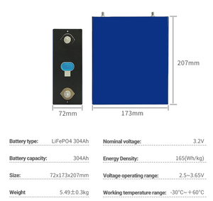 Cellule prismatique LiFePO4 304Ah 3.2V, neuve, non reconditionnée, pour applications solaires domestiques et hors réseau - Product Image 2
