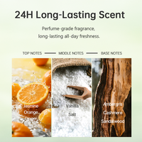 Déodorant et anti-transpirant en stick roll-on bio naturel pour femme, personnalisable en gros sous marque privée OEM
