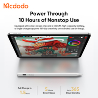 Stylet universel Mcdodo 066 pour systèmes Android et iOS, traits précis, écriture fluide, stockage magnétique, 365 jours en veille