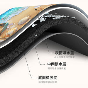 Tapis de bain Ocean Wave en fibre de polyester, rectangulaire, absorbant, séchage rapide, style nordique, tapis de salle de bain Seaside Diary - Product Image 3