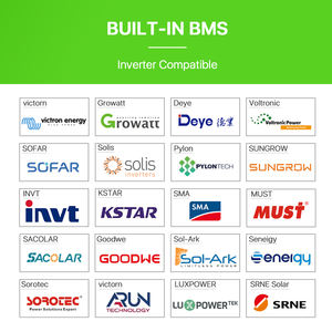 Солнечная батарея 51,2 В 314Ah 320Ah 15KWH 16KWH Lifepo4 литиевая батарея домашний Аккумулятор для хранения энергии - Product Image 6