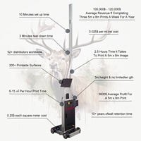 PrintPro pared pluma impresora pared 3D UV impresora mejor calidad 3D pared impresora