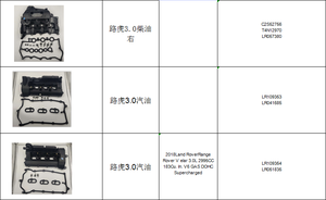 Cubierta de válvula de culata de motor, accesorio para Jaguar f-type R <span class=keywords><strong>Project</strong></span> V8 S SVR P450 f-pace SVR 3 XKR XE, LR041443 5.0L V8 AJ113 - Product Image 3