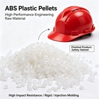 Granulés de plastique ABS de qualité pour moulage par injection antistatique à fort impact pour casques de sécurité et utilisation dans la construction