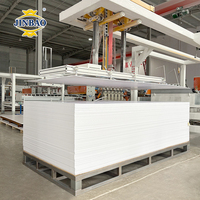 Câble électrique isolé en PVC XPLE de l'usine JINBAO, 15mm, 20mm, 4mm, 6mm, 12mm, 25mm, fournisseurs de panneaux en mousse PVC 18mm