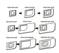 Kit Adaptador de Tarjeta SIM 4 en 1, Convertidor de Nano/Micro a SIM Estándar con Herramienta de Extracción de SIM Gratuita para Todos los Teléfonos Inteligentes y Tabletas