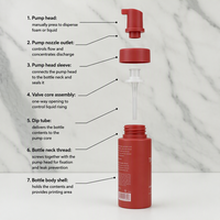 Bouteille de mousse à pompe en mousse écologique réutilisable, recyclable, OEM gratuit, étiquette privée, bouteille de mousse vide