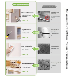 Kitchen Living <strong>Room</strong> Shelves <strong>Dining</strong> Side Multi-Layer Oven Microwave Pots Pans Multifunctional <strong>Storage</strong> <strong>Dining</strong> <strong>Room</strong> <strong>Cabinet</strong> - Product Image 5