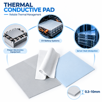 Fabricant de coussinets thermiques, matériau d'interface thermique en silicone personnalisé pour les batteries de véhicules électriques, BMS, LED, GPU et solutions de refroidissement électronique