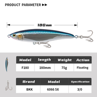 Jigging Pro 75g 180mm Simulation en plastique crayon de pêche leurre avec crochet aigu pointu flottant dur Stickbait leurre appât artificiel