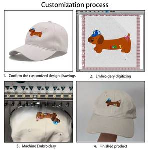 Nhà Máy Giá Thấp Tùy Chỉnh Thêu Logo Trống Đồng Bằng Gorras Mũ Bóng Chày Bán Buôn Unisex 6 Bảng Điều Chỉnh Thể Thao Cha Hat Cho Nam Giới Phụ Nữ - Product Image 4