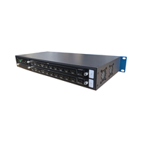 Contrôleur de mur vidéo Bitvisus 4K Multi-visualiseur Quad Splitter 2x2 pour présentations en salle de conférence et diffusion en direct