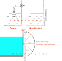 SANQIAOHUI IP67 capteur de proximité de liquide capacitif étanche détecteur de niveau d'eau sans contact