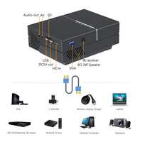 BYINTEK K8 — Mini-projecteur pour téléphone intelligent, appareil de haute qualité 1280x720 pour Home cinéma, années 18