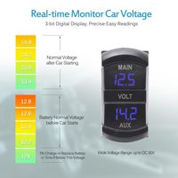Voltmetro Digitale LED a Doppia Batteria 12-24V, Monitor Batteria Stile Interruttore a Bilanciere per Auto, Camion, Camper