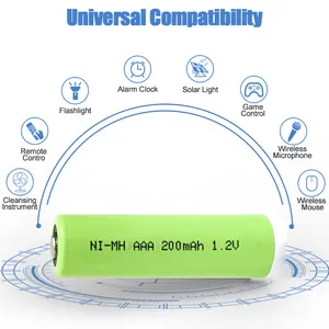 แบตเตอรี่แบบชาร์จไฟได้ Triple A 1.2V ชุดแบตเตอรี่แบบชาร์จ NIMH AAA