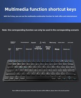 Clavier sans fil ultra-fin 101 touches 2026 pour tablette externe, iPad, ordinateur portable et utilisation au bureau