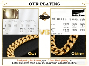 สร้อยคอคิวบันลิงค์ฮิปฮอปประดับมอยส์ซาไนต์แบบ Iced Out ขนาด 15 มม. ตัวล็อคแบบสั่งทำพิเศษ เงินแท้ 925 หรูหรา ระยิบระยับ เหมาะสำหรับเป็นของขวัญและงานปาร์ตี้ - Product Image 5