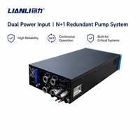 4U 6U 65KW 6U 130KW CDU Liquide-à-Liquide Montable en Rack |   Unité de distribution de liquide de refroidissement pour serveur IA, centre de données, refroidissement de GPU