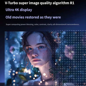 โปรเจคเตอร์ Hisense Vidda C3 <span class=keywords><strong>Pro</strong></span> 4K รุ่นใหม่ ปี 2026 ความสว่าง 3100 CVIA ลูเมนส์ ความคมชัด 20000:<span class=keywords><strong>1</strong></span> เลเซอร์สามสี ซูมออปติคอล <span class=keywords><strong>1</strong></span>.67 เท่า ระบบเสียง Harman <span class=keywords><strong>JBL</strong></span> WiFi7 - Product Image 4