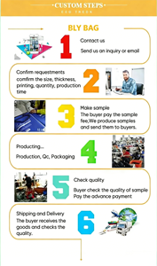 กระเป๋าผ้าแคนวาสคุณภาพสูง ยี่ห้อ SOMA พร้อมซิปปิดลายตัวอักษร ขนาดกลาง สายสะพายไหล่แบบ Flexiloop - Product Image 2