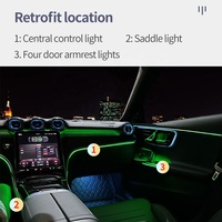 Capteur de musique Fonction Auto Touch Atmosphère LED Strip Kit Optical Car Interior Ambient Light Accessories