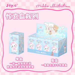 Venta caliente figura de <span class=keywords><strong>Anime</strong></span> auténtico Mikko inicial <span class=keywords><strong>Bloom</strong></span> caja ciega juguete para venta al por mayor, Material de PVC Premium - Product Image 6