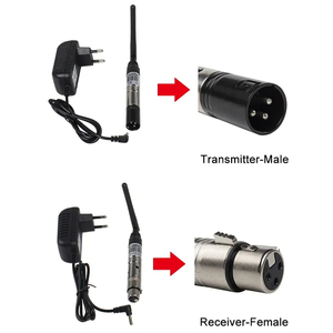 Không dây DMX512 Giao diện điều khiển tín hiệu cho Disco Đảng Bar LED DJ ánh sáng sân khấu điều khiển DMX 512 Transmitter Receiver dimmer điều khiển - Product Image 2