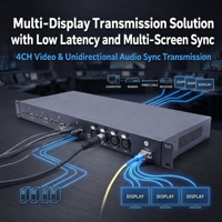 Extenseur HDMI Fibre Optique Unidirectionnel 4K60 4 Canaux avec Transmetteur Récepteur Audio Équilibré XLR 4 Canaux pour Transmission Vidéo Pro AV