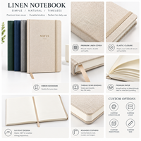 Carnet de gratitude chrétien personnalisé A5 avec marque-page en ruban et couverture imprimée