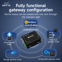 Ebyte para Módem de Radio Industrial de 433MHz Serie E610-DTU |   Transceptor de Datos Inalámbrico de Largo Alcance RS232 RS485 y Ethernet DTU