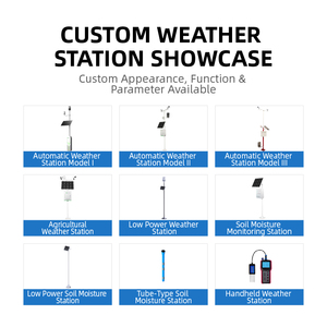 Misuratore di Umidità Portatile Smart Ec per Monitoraggio Agricolo, Analizzatore 7 in 1 con Display per Temperatura e Umidità del Suolo - Product Image 4