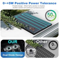Panneau solaire monocristallin populaire de 160W 18V, module de chargeur solaire photovoltaïque pour camping-car, bateau et véhicule marin