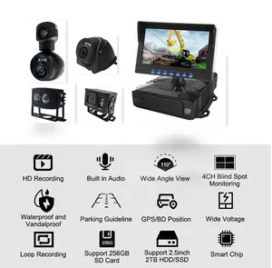 H.265 H264 Ahd 720p 1080P 8 Channel Truck Cctv Monitoring Kit Bus Vehicle Camera System SD Card 2tb Hard Disk 8ch Mobile Dvr
