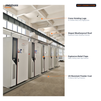 Armoire de stockage d'énergie extérieure pour l'intégration des énergies solaires et renouvelables et solution de support de réseau intelligent