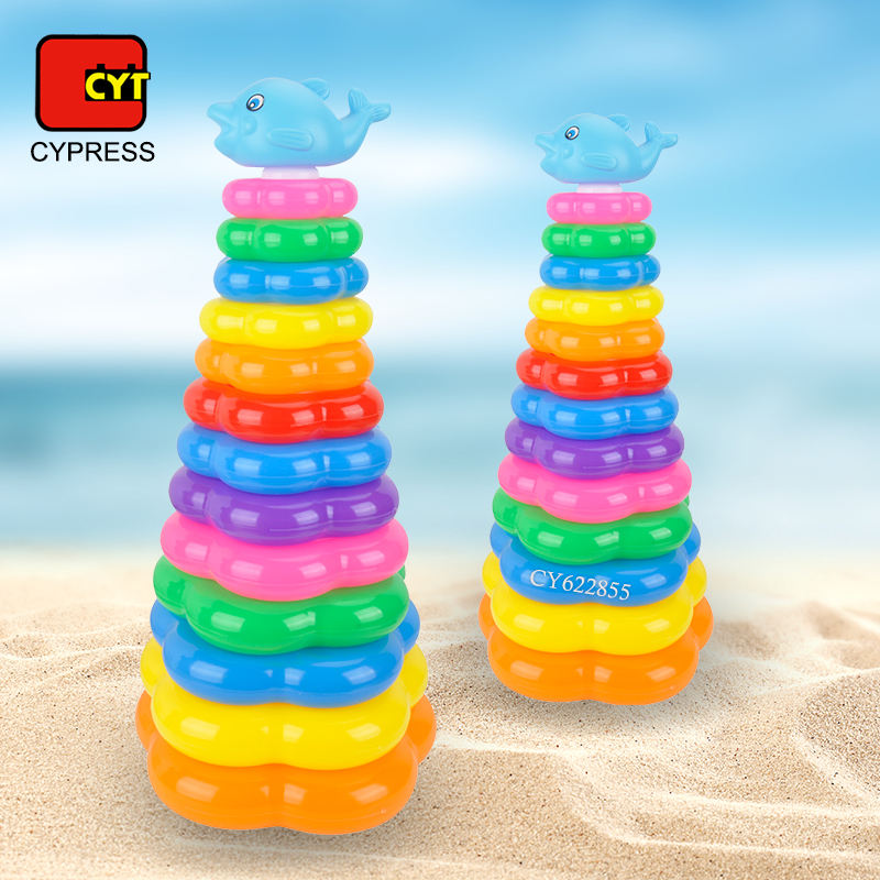 Comme l'image montrent