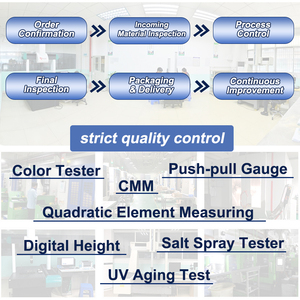 Phụ tùng máy tiện CNC bằng thép không gỉ, đồng thau, nhôm, vỏ đồng hồ CNC OEM - Product Image 5