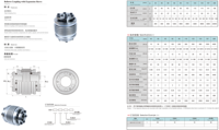 Raccord d'échappement à dégagement rapide en acier personnalisable, soufflet flexible ondulé, joint flexible, arbre soufflé OEM