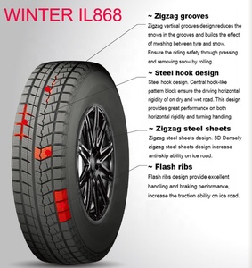 IIKE AEOLUS 205/65r15 comprar en línea 225/45/17 precios de automóviles vehículos semi Slick 4x4 mud Mt neumáticos para 195/65 r15china neumáticos de coche - Product Image 2