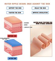 Offre Spéciale – Bande Kinesio OEM Respirante et Écologique pour Lifting Facial Anti-Rides, Adhérence Optimale, 5m de Longueur pour le Visage et le Cou