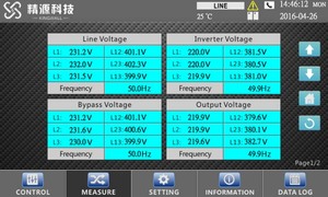 Sistema de Alimentación Ininterrumpida (UPS) Trifásico de 160KVA con Frecuencia de Potencia, en Línea, para Equipos Médicos - Product Image 2