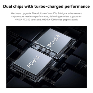 <span class=keywords><strong>Beelink</strong></span> EX Pro Docking Station | PCIe 5.0 | เข้ากันได้กับคอมพิวเตอร์ขนาดเล็ก & nvidia/amd GPUs สำหรับเล่นเกมและตัดต่อวิดีโอ - Product Image 4