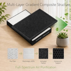 Filtre HEPA H12, filtration à 99,5 %, ensemble de filtres de remplacement pour <span class=keywords><strong>purificateur</strong></span> <span class=keywords><strong>d</strong></span>'<span class=keywords><strong>air</strong></span>, compatible avec Sharp FP-F40 FP-J40 FP-G50, vente en gros OEM - Product Image 2