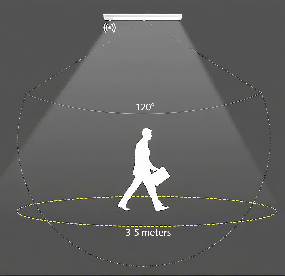 Jesled T8 8ft R17D Radar Sensor LED Tube Light Fixture - 45W-90W Fluorescent Replacement