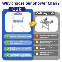 Chaise de douche certifiée CE RoHS, siège de sécurité médical de classe II pour salle de bain, pour personnes âgées et soins à domicile