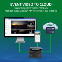 JC371 ADAS DVR Max 3, Cámara para Auto con GPS 4G, Grabación en Vivo, IA, Aplicación y PC