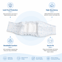 Bandes Abdominales Jetables pour Chiens Mâles, Haute Absorption, pour Incontinence Urinaire, Emballage Personnalisé Disponible