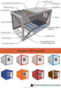Casa Prefabricada de 20 pies, Casa Contenedor Portátil con Puerta Enrollable, Cabina de Acero para Oficina, Tienda o Cochera - Product Image 6