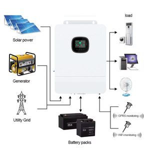 LivefunPower SPI-6.5K-UP 120/240v 6.5kw ระบบโซลาร์เซลล์แบบแยกเฟส 48V สำหรับใช้งานนอกระบบ (Off Grid) พร้อม MPPT 2 ตัว สำหรับบ้าน - Product Image 6
